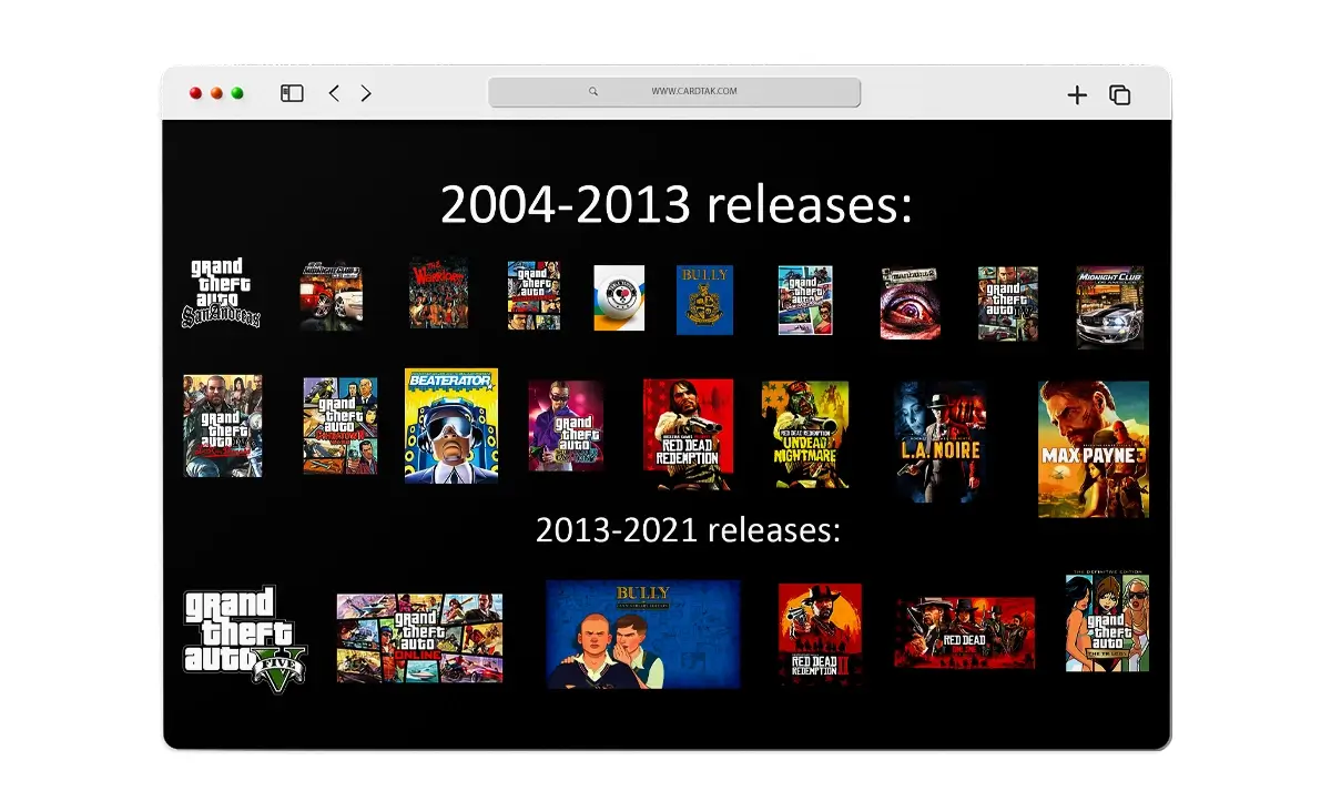 کد بازی های Rockstar Games