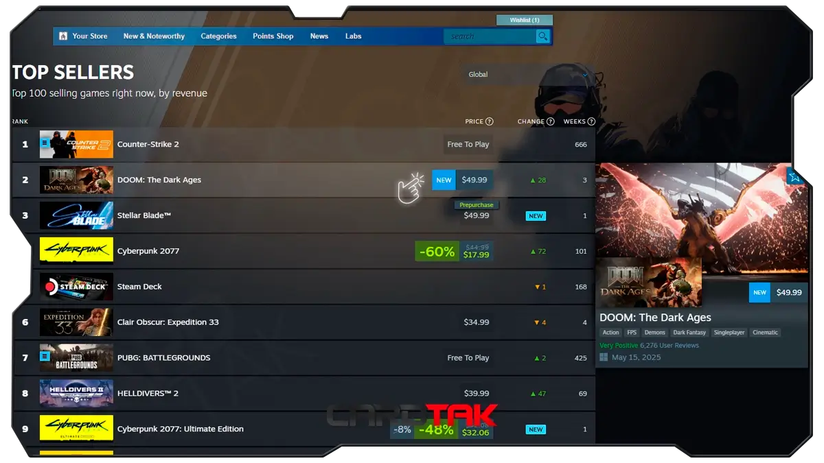 مزیت خرید دیجیتال کد بازی