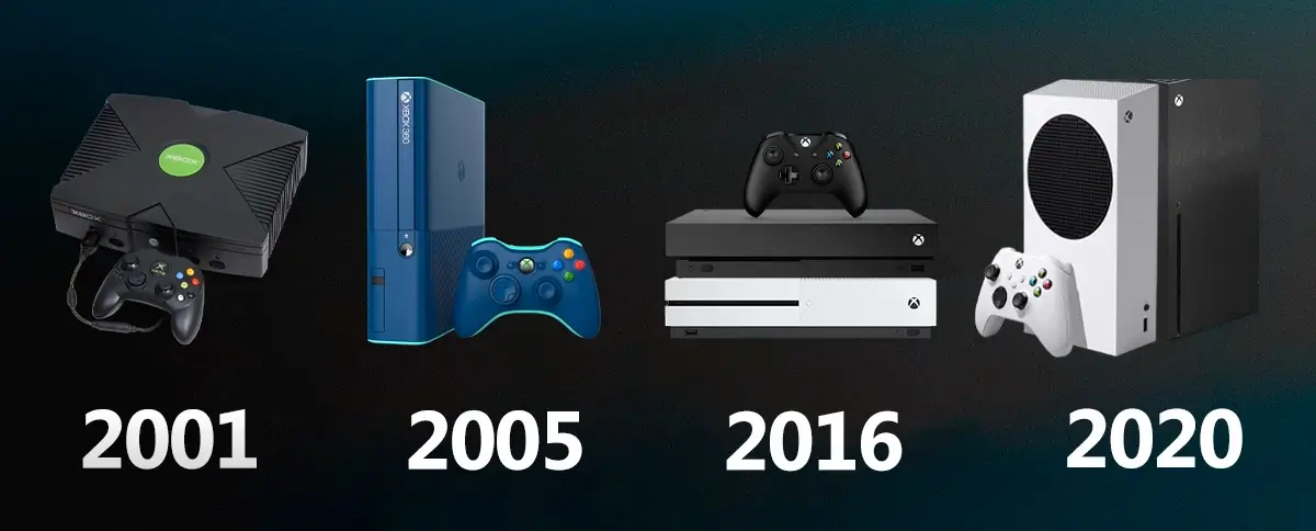 تاریخچه شکل گیری کنسول های بازی ایکس باکس